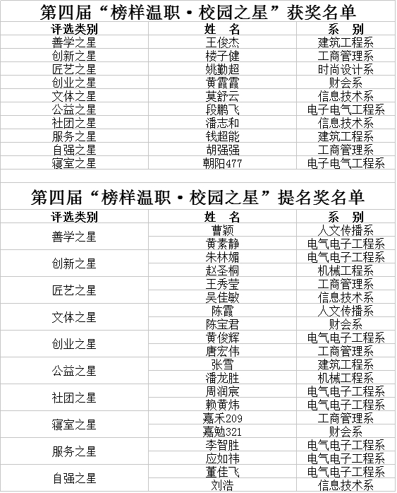 QQ图片20170426093008.png