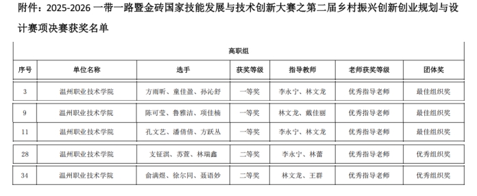 微信图片_20260605165835_730_1.png 微信图片_20260605165835_730_1.png