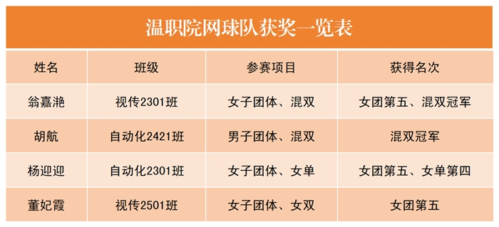 工作簿1_Sheet1.png